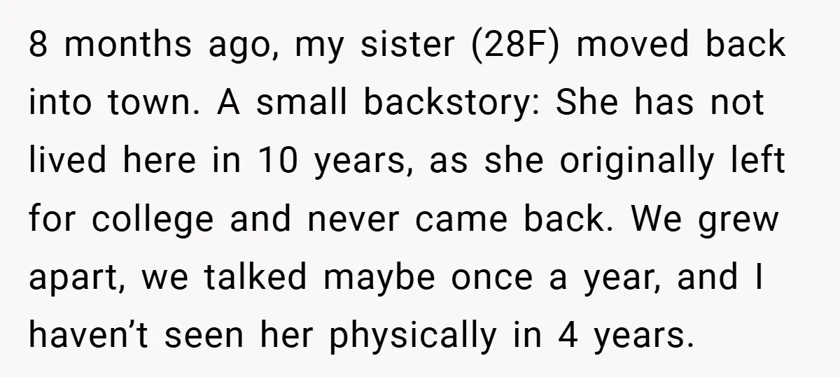 8 months ago, my sister (28F) moved back into town. A small backstory: She has not lived here in 10 years, as she originally left for college and never came...