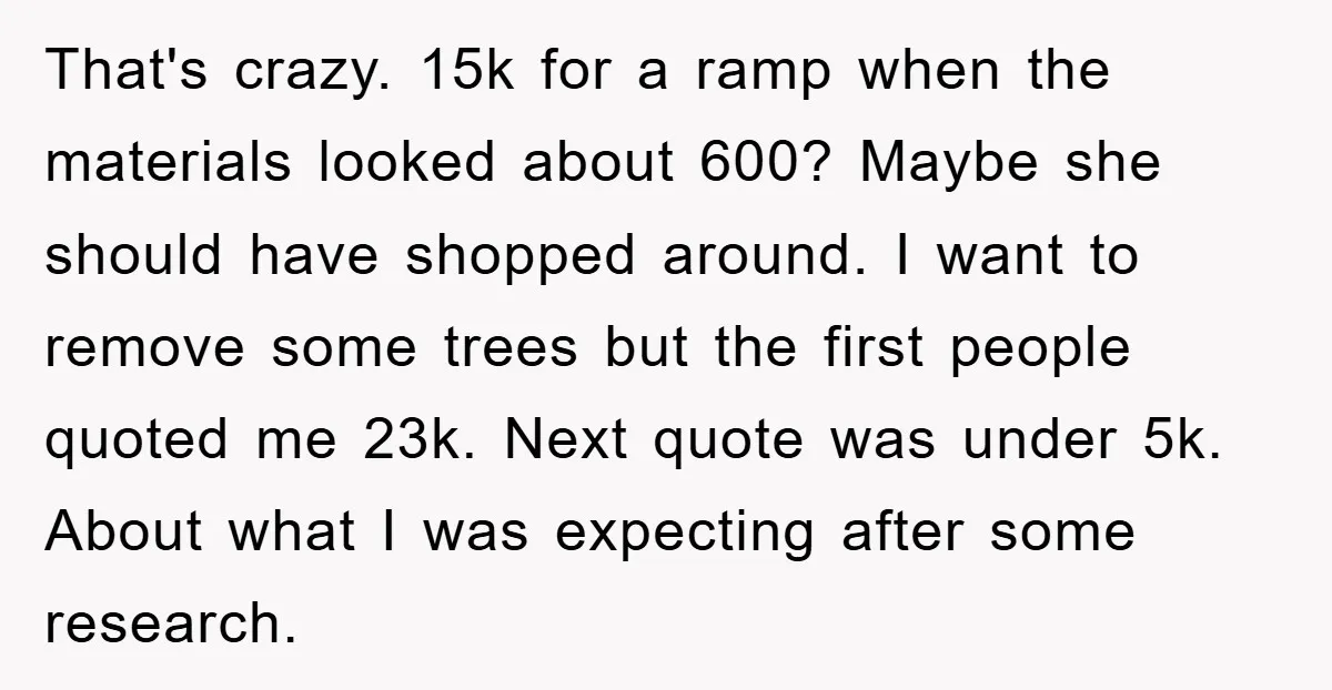 That's crazy. 15k for a ramp when the materials looked about 600? Maybe she should have shopped around. I want to remove some trees but the first people quoted me...