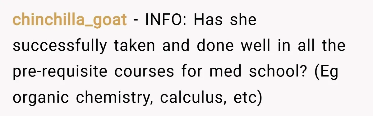 chinchilla_goat − INFO: Has she successfully taken and done well in all the pre-requisite courses for med school? (Eg organic chemistry, calculus, etc)