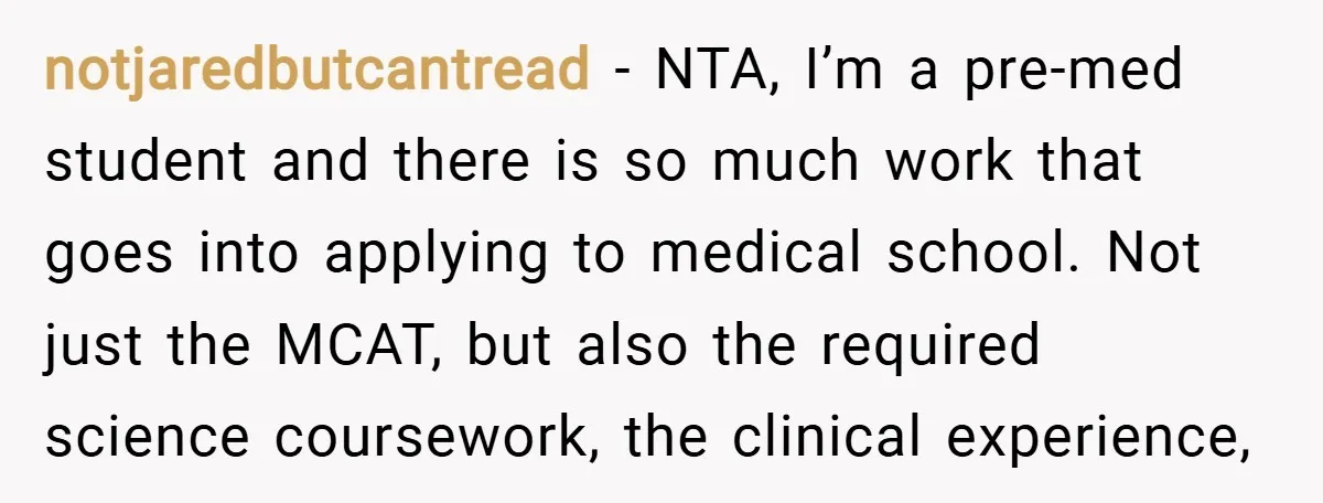 notjaredbutcantread − NTA, I’m a pre-med student and there is so much work that goes into applying to medical school. Not just the MCAT, but also the required science coursework,...