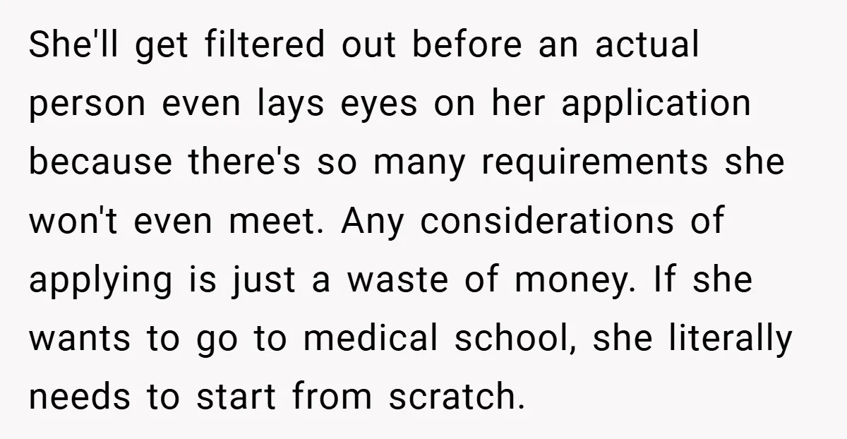 She'll get filtered out before an actual person even lays eyes on her application because there's so many requirements she won't even meet. Any considerations of applying is just a...