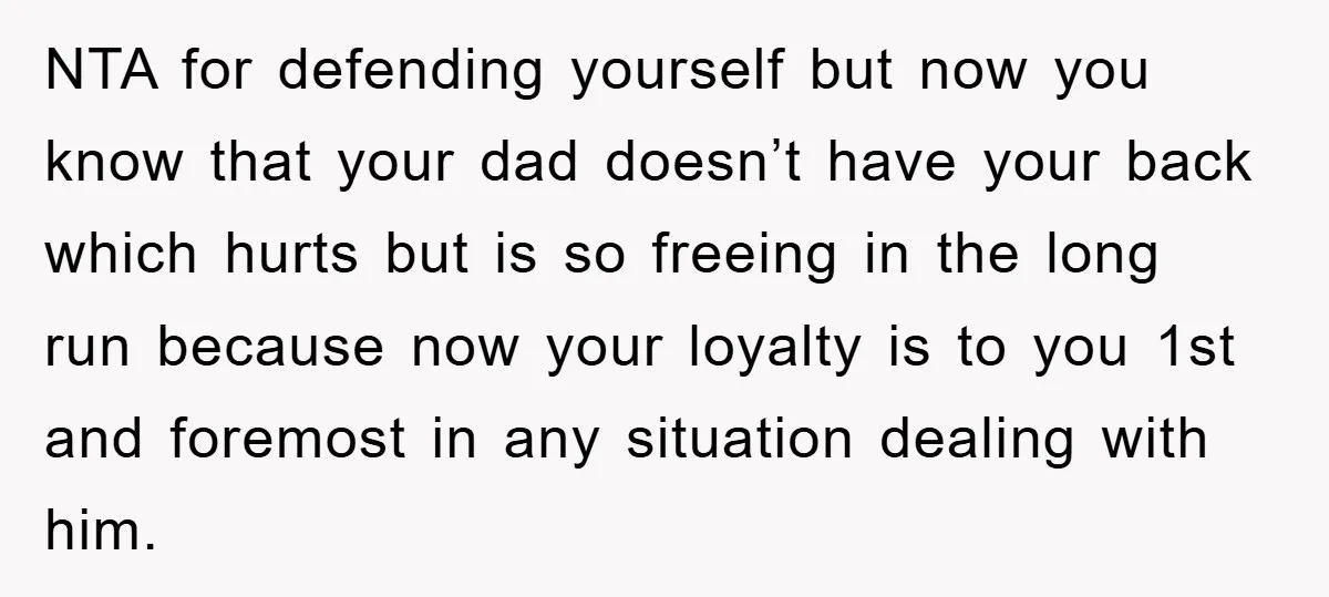 NTA for defending yourself but now you know that your dad doesn’t have your back which hurts but is so freeing in the long run because now your loyalty is...
