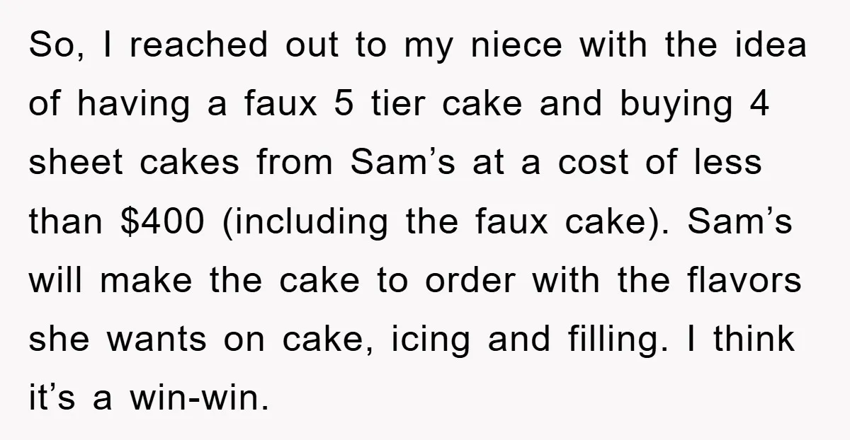 So, I reached out to my niece with the idea of having a faux 5 tier cake and buying 4 sheet cakes from Sam’s at a cost of less than...