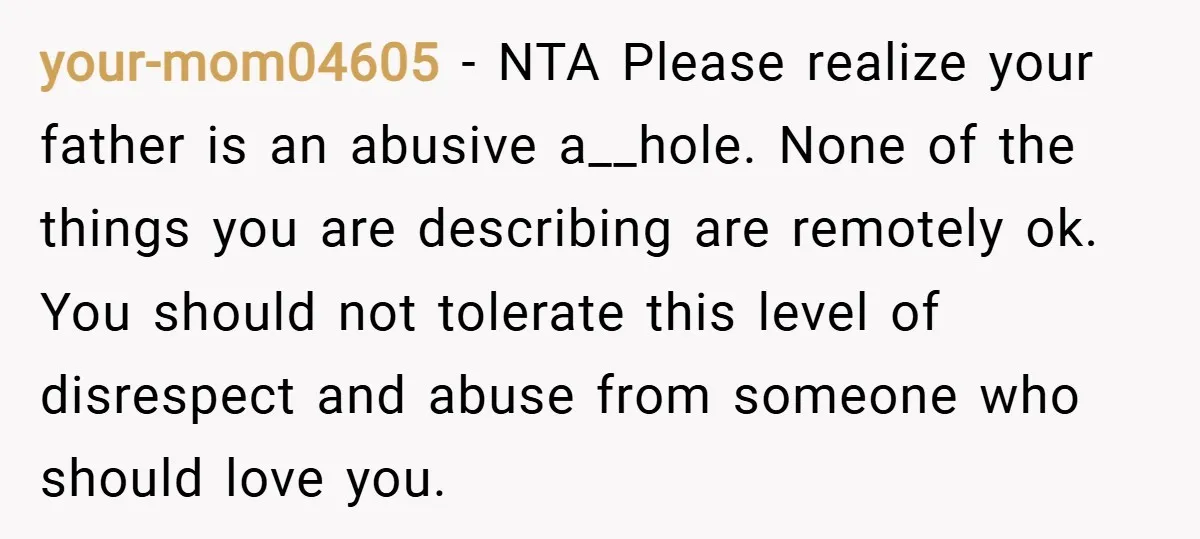 your-mom04605 − NTA Please realize your father is an abusive a__hole. None of the things you are describing are remotely ok. You should not tolerate this level of disrespect and...