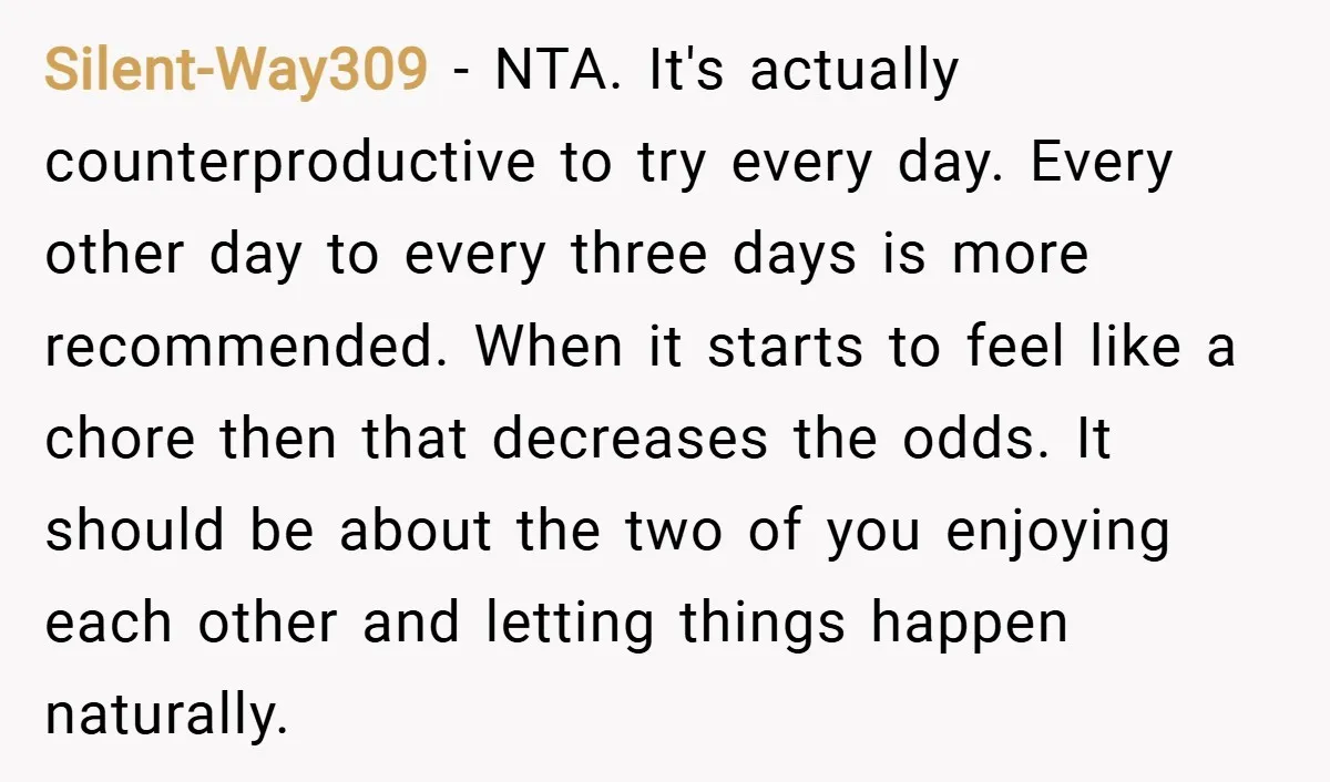 Silent-Way309 − NTA. It's actually counterproductive to try every day. Every other day to every three days is more recommended. When it starts to feel like a chore then that...