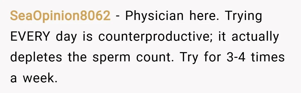 SeaOpinion8062 − Physician here. Trying EVERY day is counterproductive; it actually depletes the sperm count. Try for 3-4 times a week.