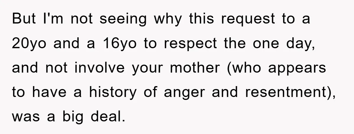 But I'm not seeing why this request to a 20yo and a 16yo to respect the one day, and not involve your mother (who appears to have a history of...