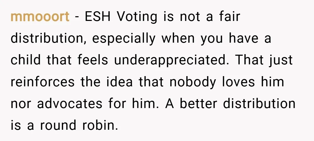mmooort − ESH Voting is not a fair distribution, especially when you have a child that feels underappreciated. That just reinforces the idea that nobody loves him nor advocates for...