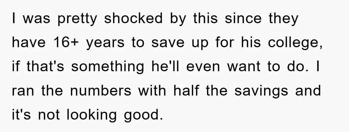 I was pretty shocked by this since they have 16+ years to save up for his college, if that's something he'll even want to do. I ran the numbers with...
