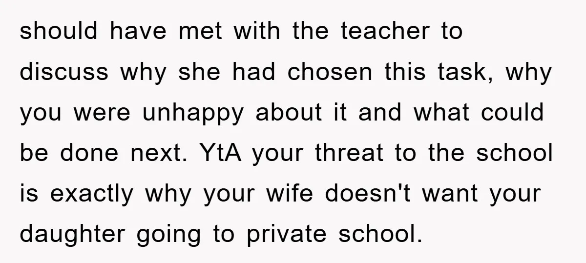 should have met with the teacher to discuss why she had chosen this task, why you were unhappy about it and what could be done next. YtA your threat to...