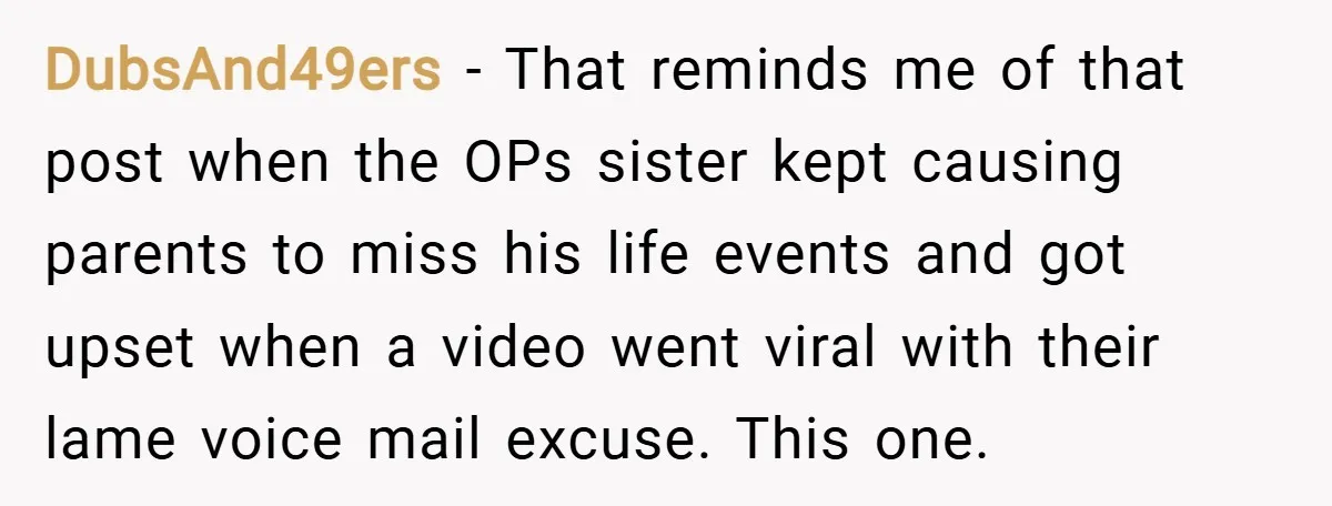 DubsAnd49ers − That reminds me of that post when the OPs sister kept causing parents to miss his life events and got upset when a video went viral with their...