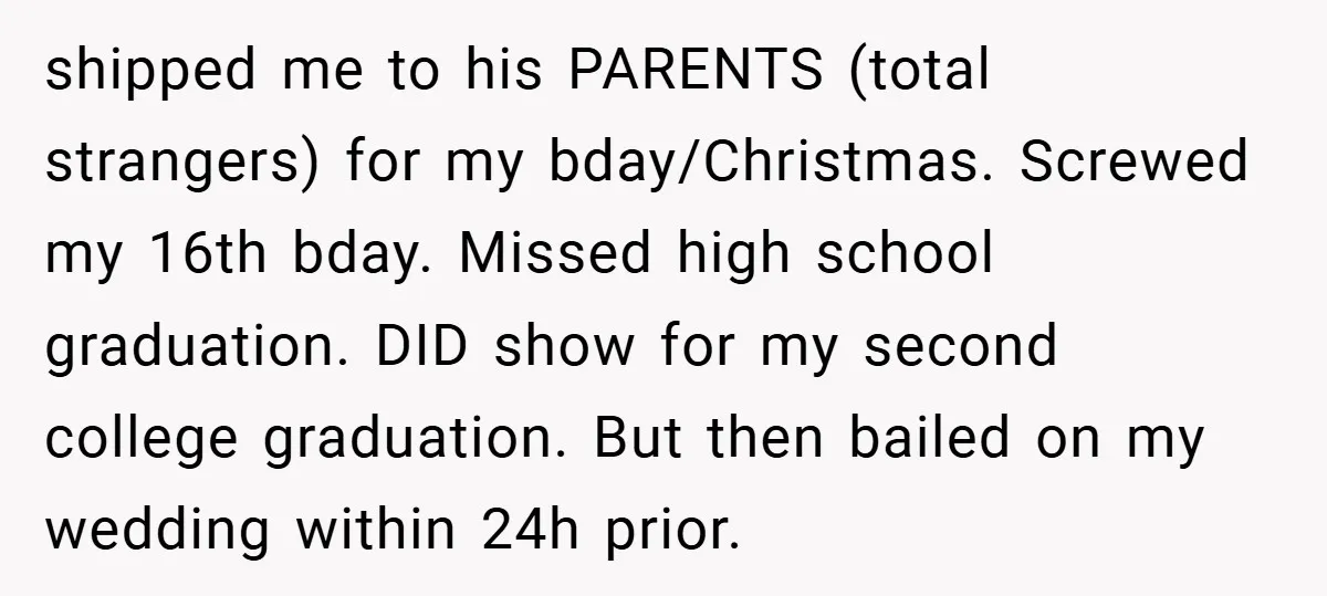 shipped me to his PARENTS (total strangers) for my bday/Christmas. Screwed my 16th bday. Missed high school graduation. DID show for my second college graduation. But then bailed on my...