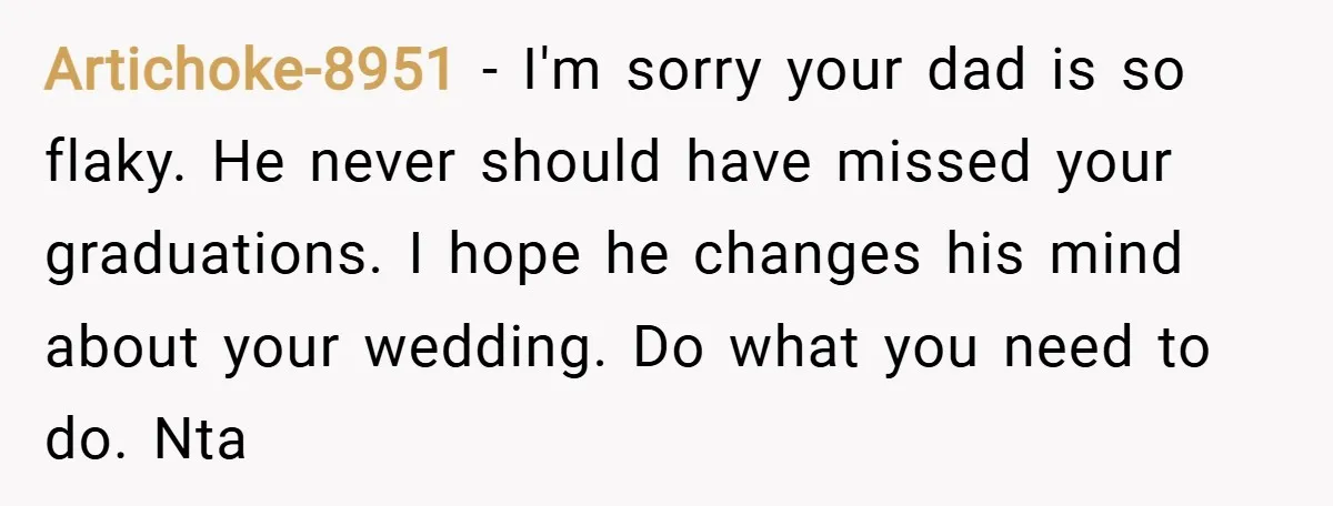 Artichoke-8951 − I'm sorry your dad is so flaky. He never should have missed your graduations. I hope he changes his mind about your wedding. Do what you need to...