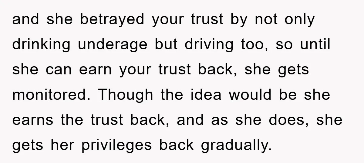 and she betrayed your trust by not only drinking underage but driving too, so until she can earn your trust back, she gets monitored. Though the idea would be she...
