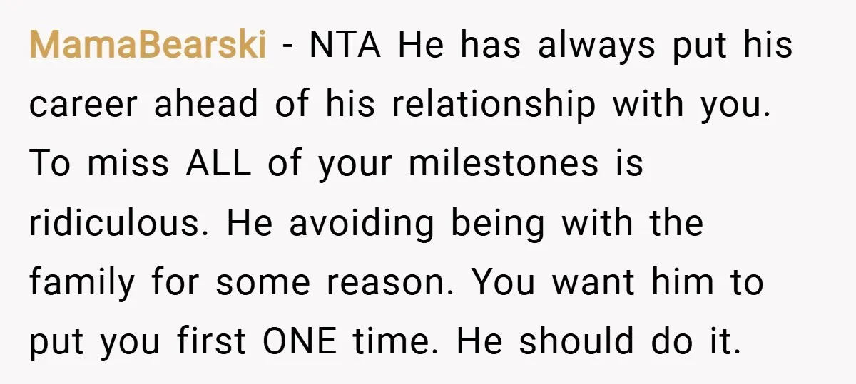 MamaBearski − NTA He has always put his career ahead of his relationship with you. To miss ALL of your milestones is ridiculous. He avoiding being with the family for...