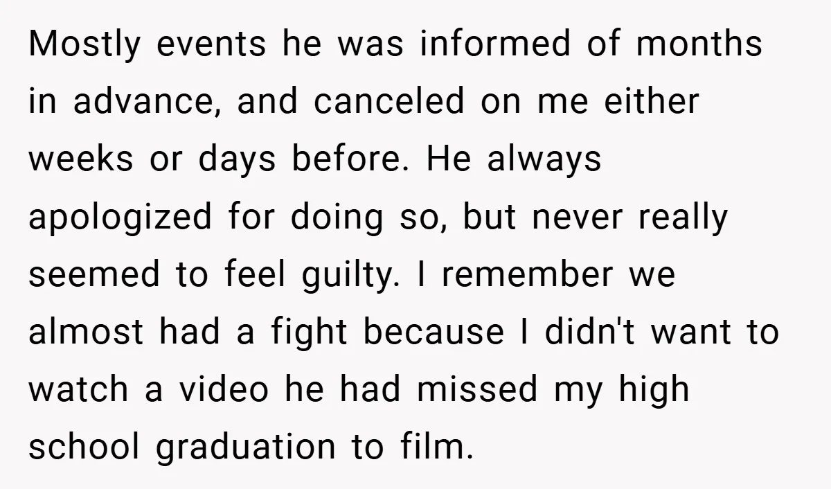 Mostly events he was informed of months in advance, and canceled on me either weeks or days before. He always apologized for doing so, but never really seemed to feel...