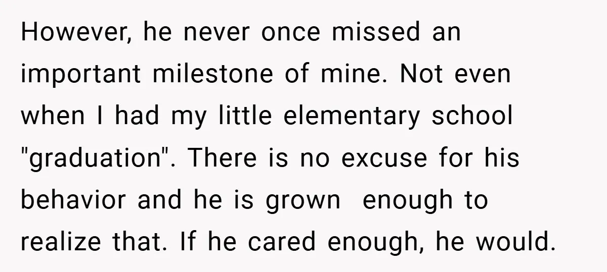 However, he never once missed an important milestone of mine. Not even when I had my little elementary school "graduation". There is no excuse for his behavior and he is...