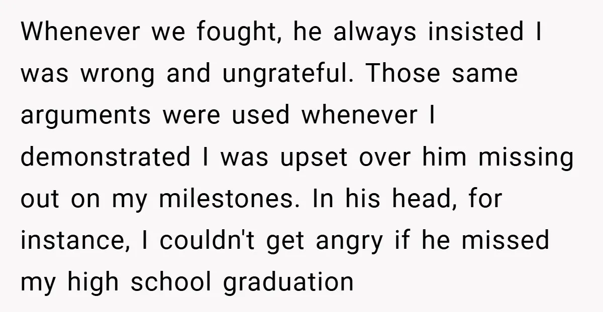 Whenever we fought, he always insisted I was wrong and ungrateful. Those same arguments were used whenever I demonstrated I was upset over him missing out on my milestones. In...