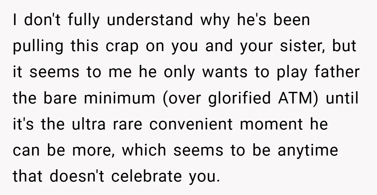 I don't fully understand why he's been pulling this crap on you and your sister, but it seems to me he only wants to play father the bare minimum (over...