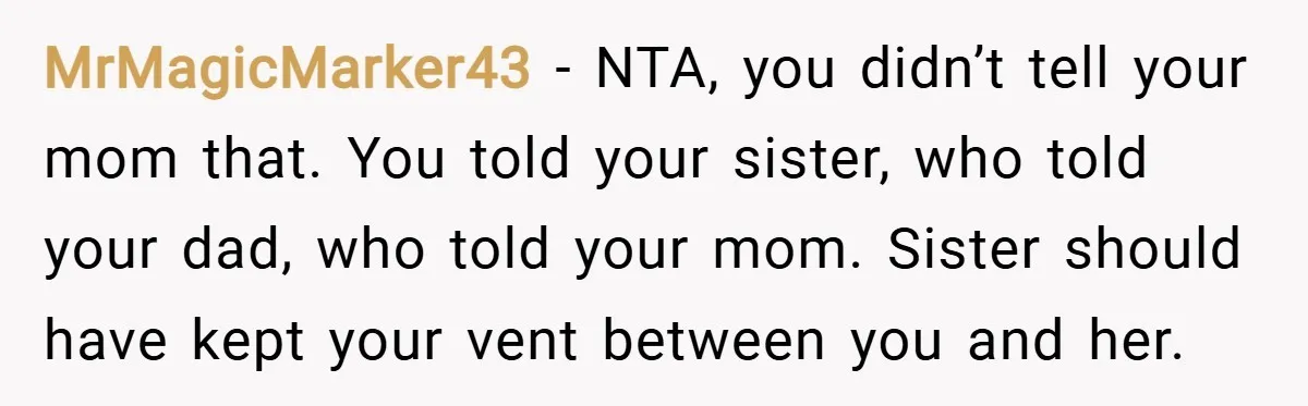 MrMagicMarker43 − NTA, you didn’t tell your mom that. You told your sister, who told your dad, who told your mom. Sister should have kept your vent between you and...