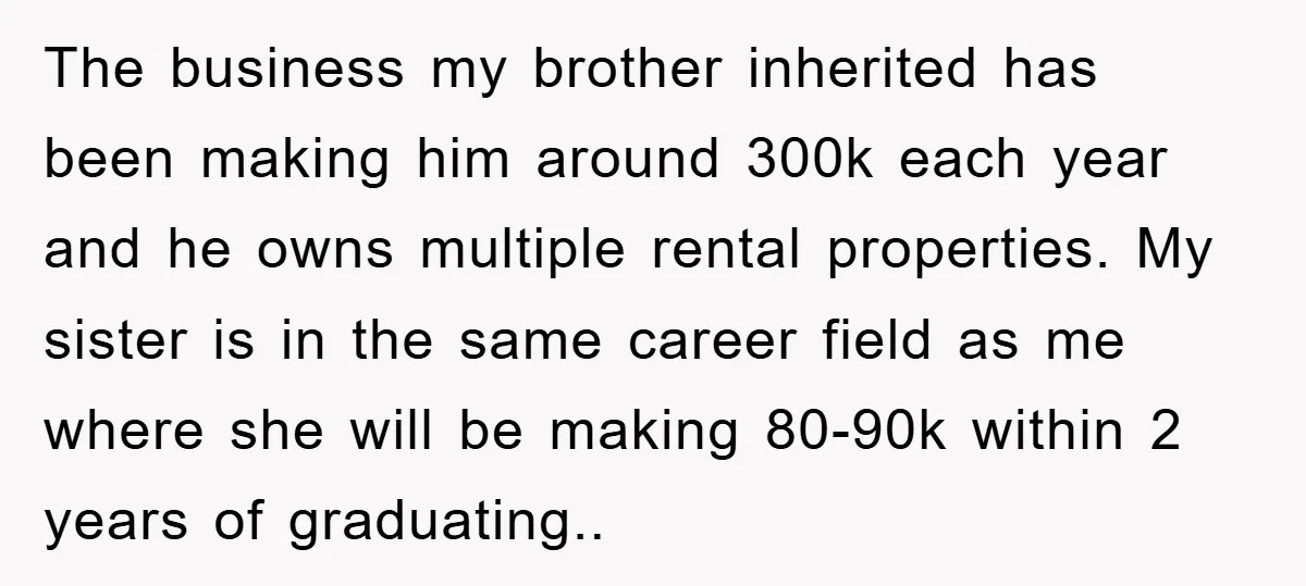 The business my brother inherited has been making him around 300k each year and he owns multiple rental properties. My sister is in the same career field as me where...