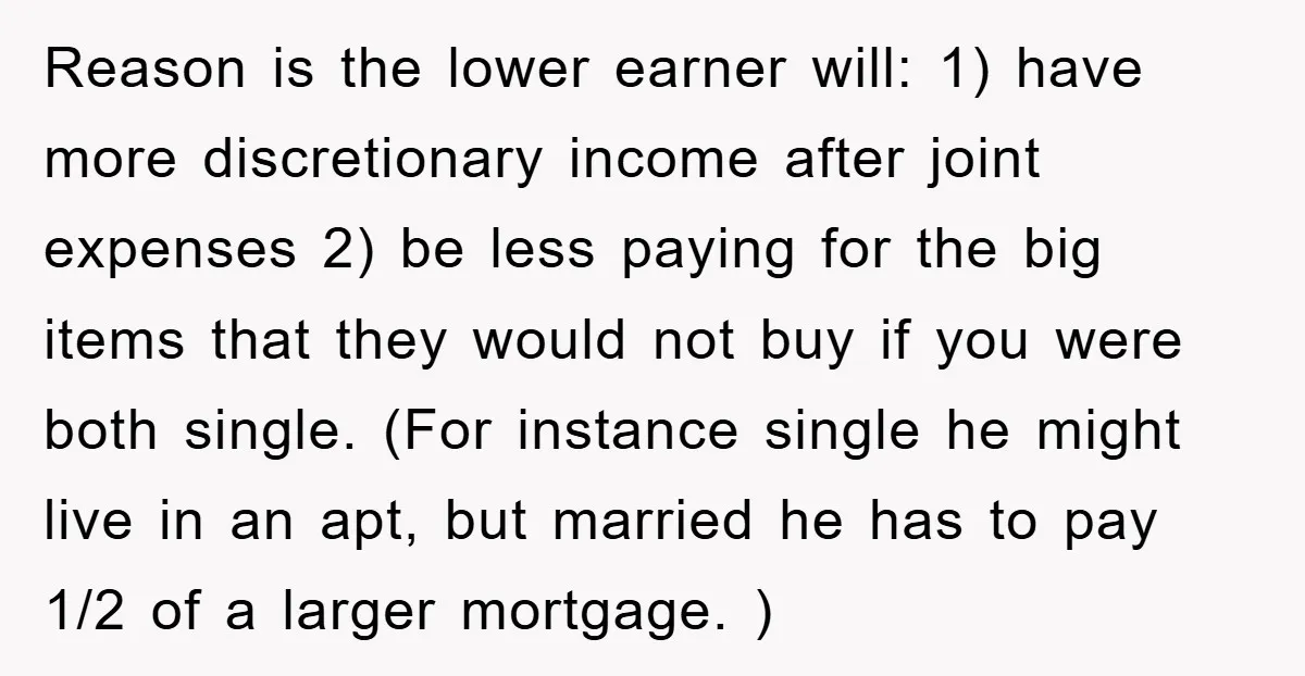 Reason is the lower earner will: 1) have more discretionary income after joint expenses 2) be less paying for the big items that they would not buy if you were...