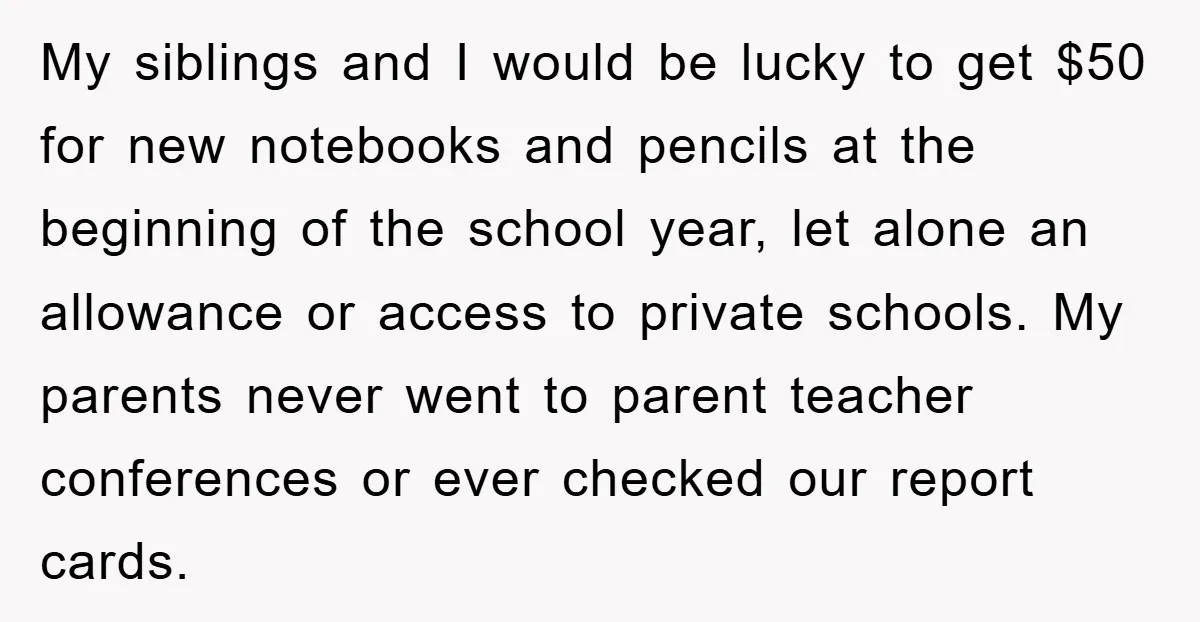 My siblings and I would be lucky to get $50 for new notebooks and pencils at the beginning of the school year, let alone an allowance or access to private...