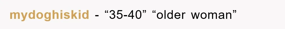 mydoghiskid − “35-40” “older woman”