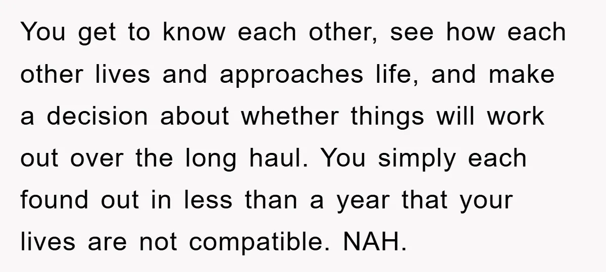 You get to know each other, see how each other lives and approaches life, and make a decision about whether things will work out over the long haul. You simply...