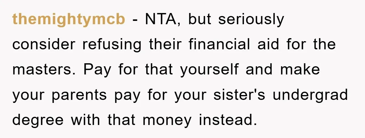 themightymcb − NTA, but seriously consider refusing their financial aid for the masters. Pay for that yourself and make your parents pay for your sister's undergrad degree with that money...