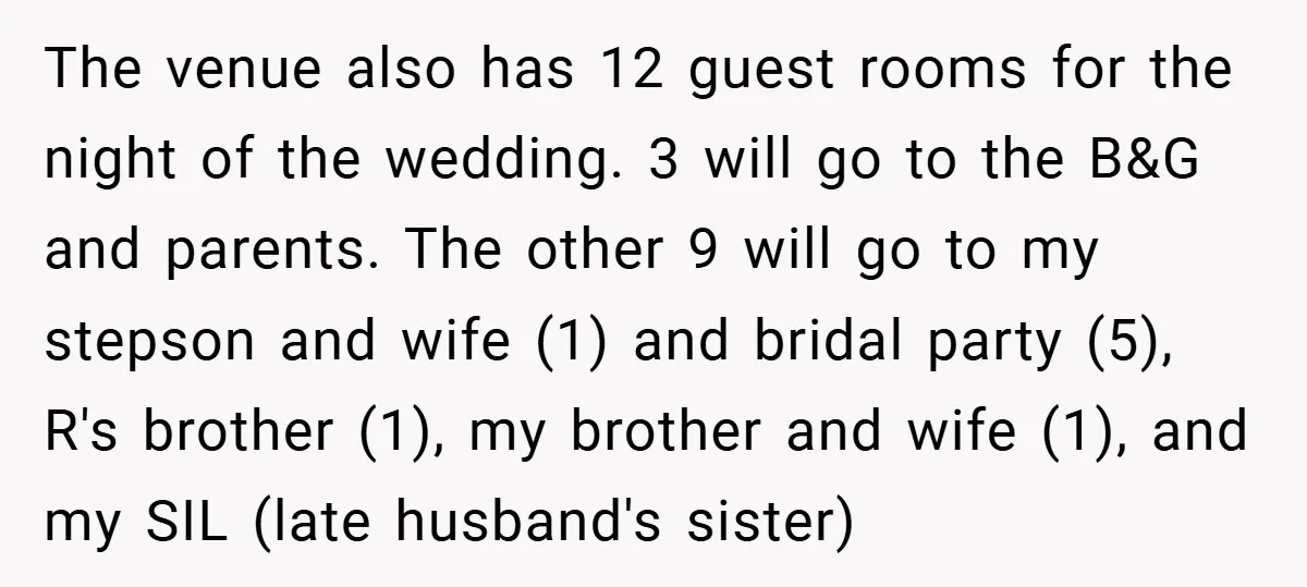 The venue also has 12 guest rooms for the night of the wedding. 3 will go to the B&G and parents. The other 9 will go to my stepson and...