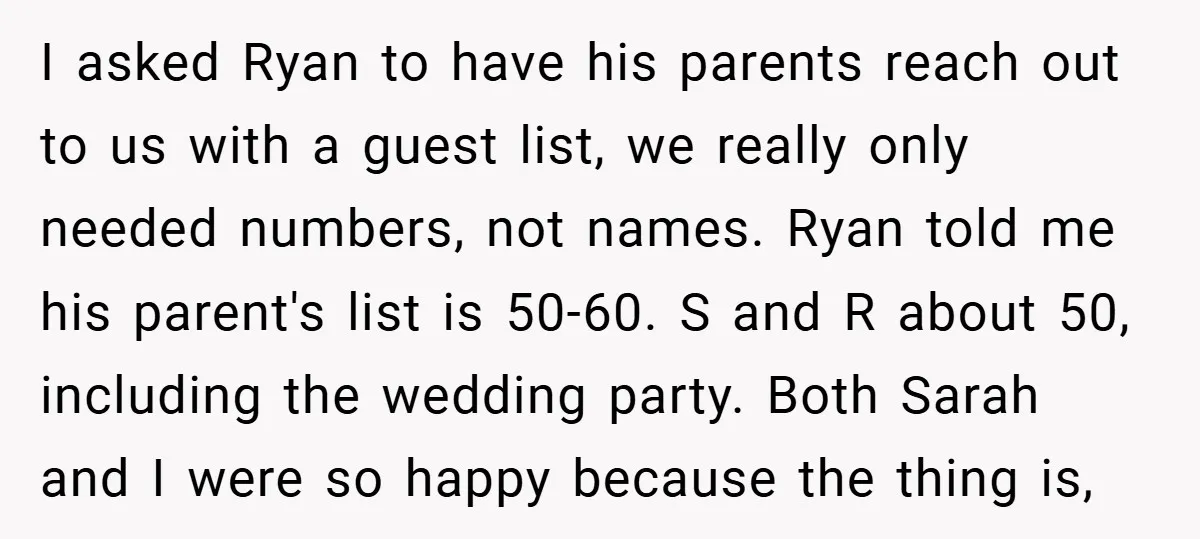 I asked Ryan to have his parents reach out to us with a guest list, we really only needed numbers, not names. Ryan told me his parent's list is 50-60....