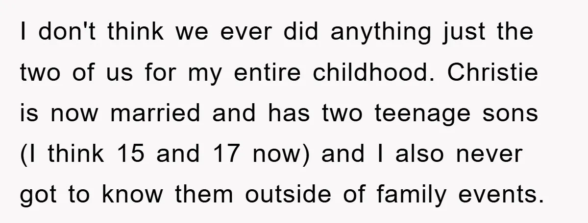 I don't think we ever did anything just the two of us for my entire childhood. Christie is now married and has two teenage sons (I think 15 and 17...