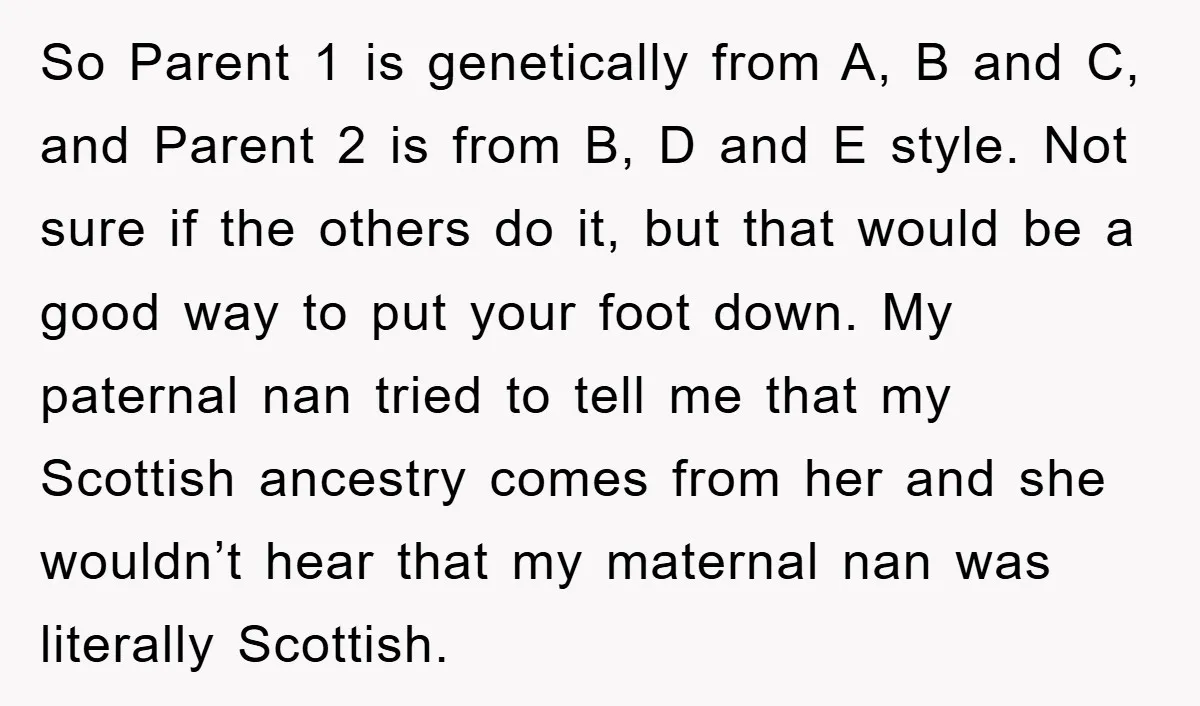 So Parent 1 is genetically from A, B and C, and Parent 2 is from B, D and E style. Not sure if the others do it, but that would...