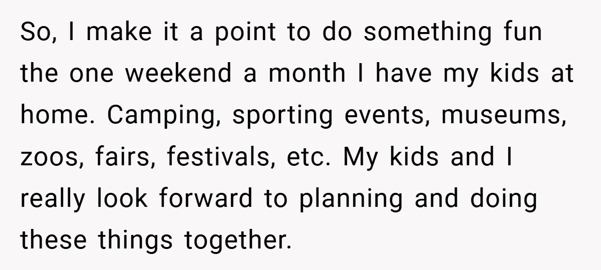 So, I make it a point to do something fun the one weekend a month I have my kids at home. Camping, sporting events, museums, zoos, fairs, festivals, etc. My...