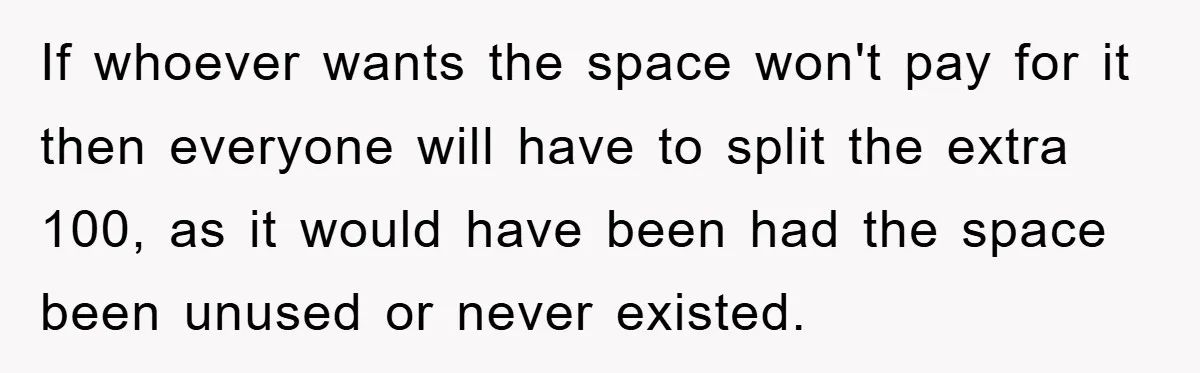 If whoever wants the space won't pay for it then everyone will have to split the extra 100, as it would have been had the space been unused or never...
