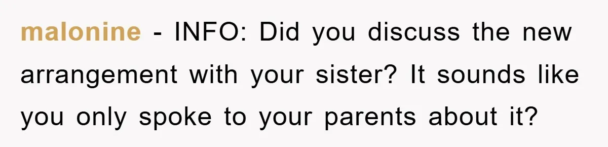 malonine − INFO: Did you discuss the new arrangement with your sister? It sounds like you only spoke to your parents about it?