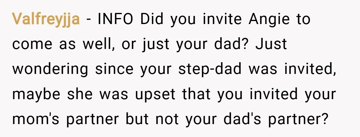 Valfreyjja − INFO Did you invite Angie to come as well, or just your dad? Just wondering since your step-dad was invited, maybe she was upset that you invited your...