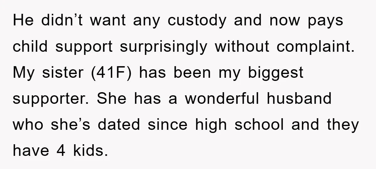 He didn’t want any custody and now pays child support surprisingly without complaint. My sister (41F) has been my biggest supporter. She has a wonderful husband who she’s dated since...