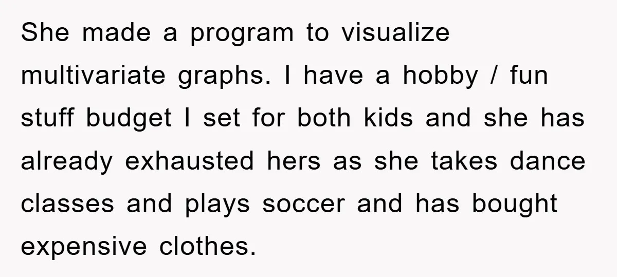 She made a program to visualize multivariate graphs. I have a hobby / fun stuff budget I set for both kids and she has already exhausted hers as she takes...