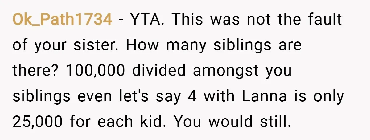 Ok_Path1734 − YTA. This was not the fault of your sister. How many siblings are there? 100,000 divided amongst you siblings even let's say 4 with Lanna is only 25,000...
