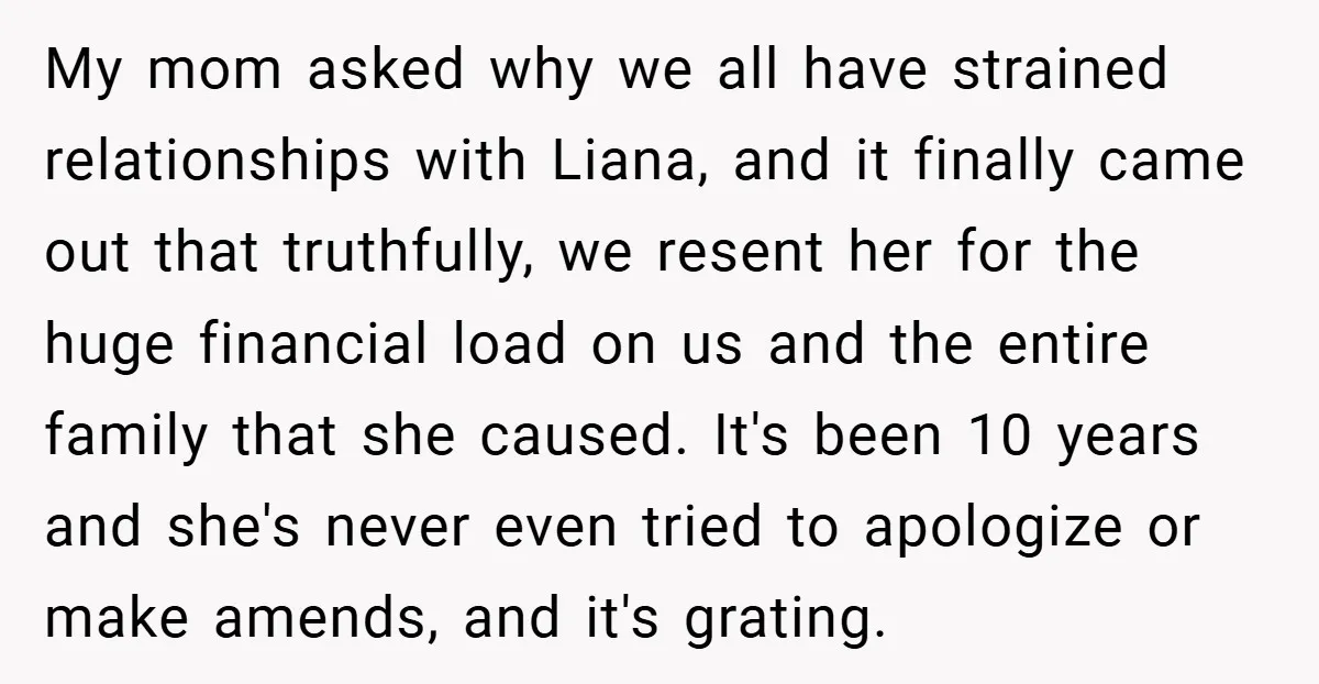 My mom asked why we all have strained relationships with Liana, and it finally came out that truthfully, we resent her for the huge financial load on us and the...