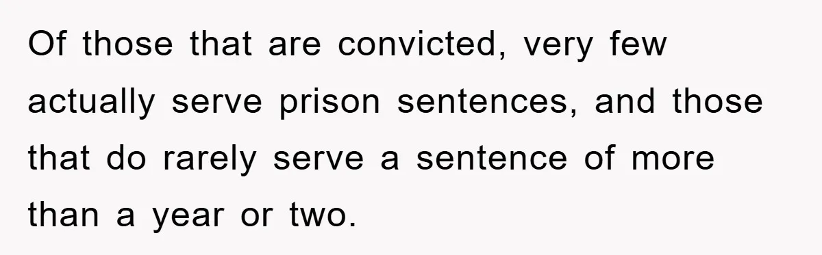Of those that are convicted, very few actually serve prison sentences, and those that do rarely serve a sentence of more than a year or two.