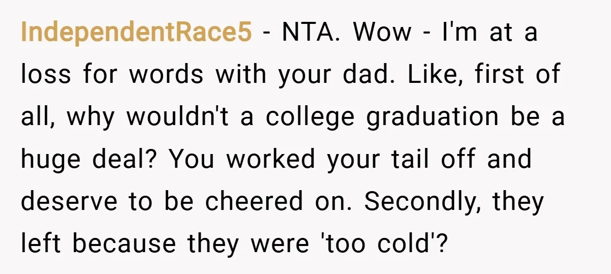 IndependentRace5 − NTA. Wow - I'm at a loss for words with your dad. Like, first of all, why wouldn't a college graduation be a huge deal? You worked your...