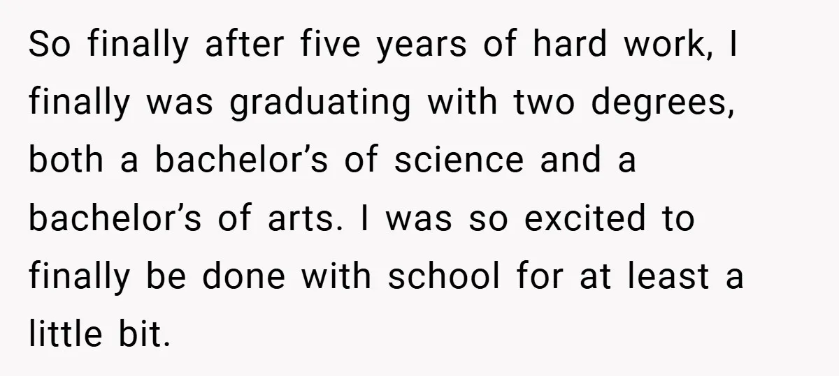 So finally after five years of hard work, I finally was graduating with two degrees, both a bachelor’s of science and a bachelor’s of arts. I was so excited to...