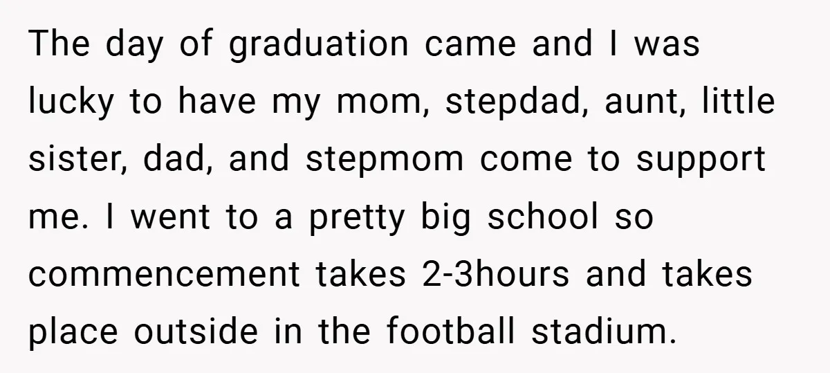 The day of graduation came and I was lucky to have my mom, stepdad, aunt, little sister, dad, and stepmom come to support me. I went to a pretty big...