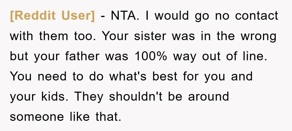 [Reddit User] − NTA. I would go no contact with them too. Your sister was in the wrong but your father was 100% way out of line. You need to...