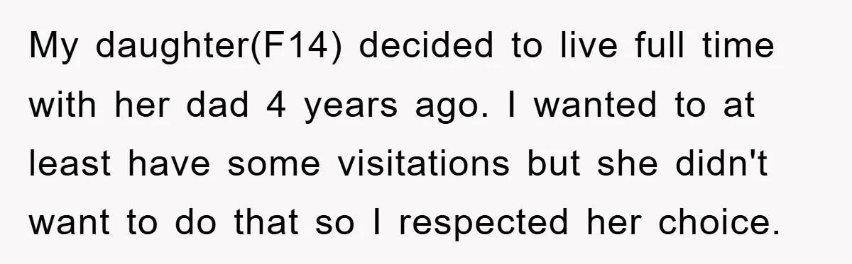 My daughter(F14) decided to live full time with her dad 4 years ago. I wanted to at least have some visitations but she didn't want to do that so I...