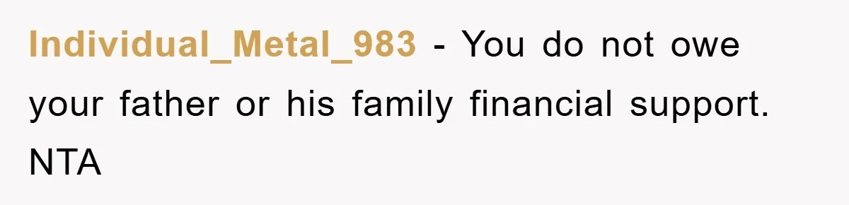 Individual_Metal_983 − You do not owe your father or his family financial support. NTA