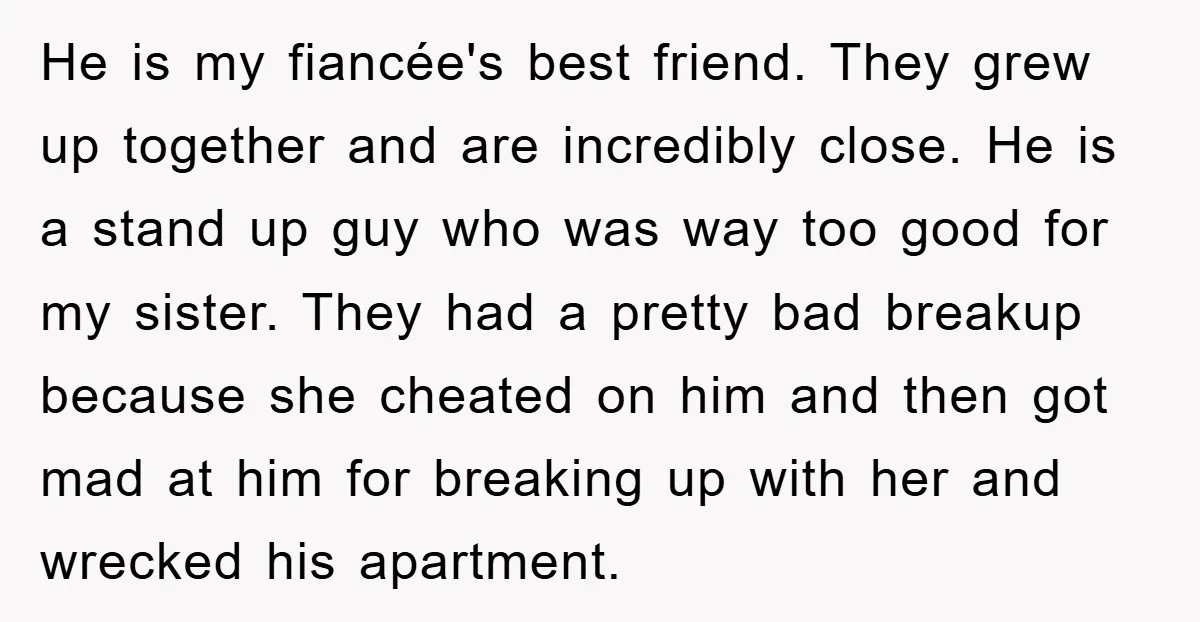 He is my fiancée's best friend. They grew up together and are incredibly close. He is a stand up guy who was way too good for my sister. They had...